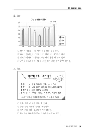 중급 이해 (듣기, 읽기)




일반 한국어 B형   11
 