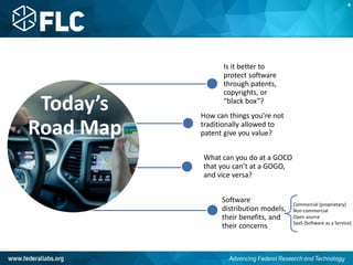 Today’s
Road Map
Is it better to
protect software
through patents,
copyrights, or
“black box”?
How can things you’re not
traditionally allowed to
patent give you value?
What can you do at a GOCO
that you can’t at a GOGO,
and vice versa?
Software
distribution models,
their benefits, and
their concerns
A
Commercial (proprietary)
Non-commercial
Open source
SaaS (Software as a Service)
 