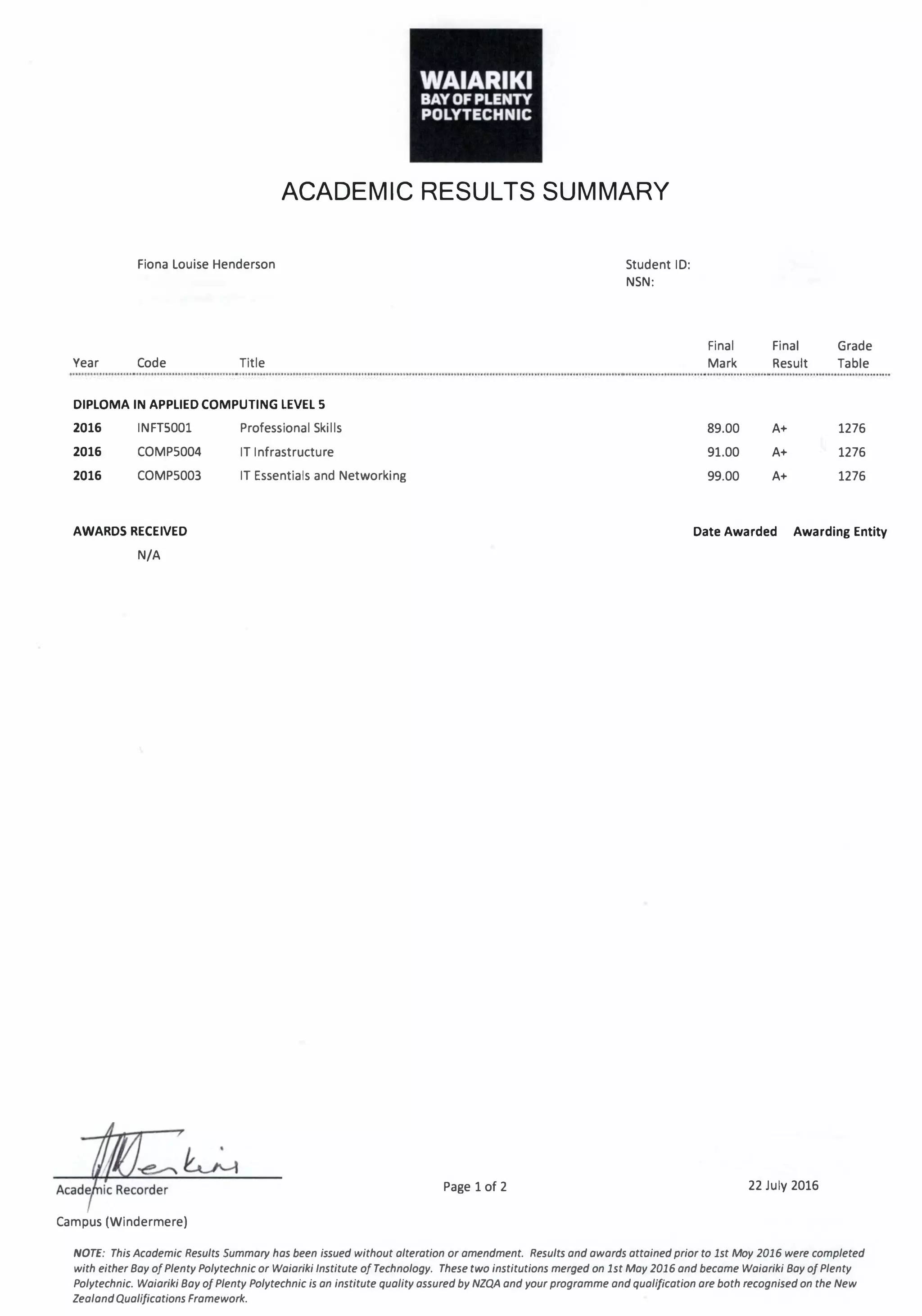 Get The Edge: Bcps Schoology Expert Tips For Superior Academic Results. - 0ovxgfh