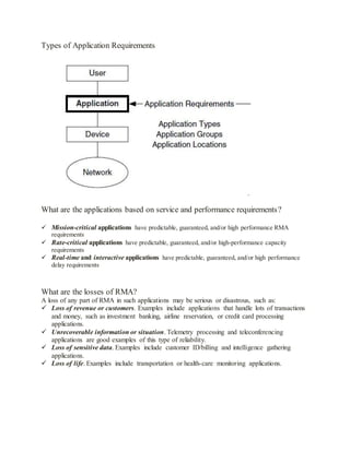 Types of Application Requirements
What are the applications based on service and performance requirements?
 Mission-critical applications have predictable, guaranteed, and/or high performance RMA
requirements
 Rate-critical applications have predictable, guaranteed, and/or high-performance capacity
requirements
 Real-time and interactive applications have predictable, guaranteed, and/or high performance
delay requirements
What are the losses of RMA?
A loss of any part of RMA in such applications may be serious or disastrous, such as:
 Loss of revenue or customers. Examples include applications that handle lots of transactions
and money, such as investment banking, airline reservation, or credit card processing
applications.
 Unrecoverable information or situation. Telemetry processing and teleconferencing
applications are good examples of this type of reliability.
 Loss of sensitive data. Examples include customer ID/billing and intelligence gathering
applications.
 Loss of life. Examples include transportation or health-care monitoring applications.
 