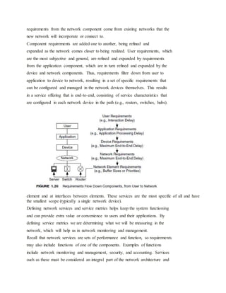 requirements from the network component come from existing networks that the
new network will incorporate or connect to.
Component requirements are added one to another, being refined and
expanded as the network comes closer to being realized. User requirements, which
are the most subjective and general, are refined and expanded by requirements
from the application component, which are in turn refined and expanded by the
device and network components. Thus, requirements filter down from user to
application to device to network, resulting in a set of specific requirements that
can be configured and managed in the network devices themselves. This results
in a service offering that is end-to-end, consisting of service characteristics that
are configured in each network device in the path (e.g., routers, switches, hubs).
element and at interfaces between elements. These services are the most specific of all and have
the smallest scope (typically a single network device).
Defining network services and service metrics helps keep the system functioning
and can provide extra value or convenience to users and their applications. By
defining service metrics we are determining what we will be measuring in the
network, which will help us in network monitoring and management.
Recall that network services are sets of performance and function, so requirements
may also include functions of one of the components. Examples of functions
include network monitoring and management, security, and accounting. Services
such as these must be considered an integral part of the network architecture and
 