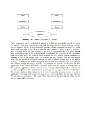 These components can be subdivided, if necessary, to focus on a particular part of the system.
For example, users in a corporate network could be further described as network and computer
support personnel, as well as developers and customers of that corporation’s product. In a similar
sense, applications may be specific to a particular user, customer or group, generic to a customer
base, or generic across the entire network. If we were to compare this view of a system with the
open system interconnect (OSI) protocol model, it would look like Note that, in this comparison,
some of the OSI layers are modified. This is to show that there may be multiple protocol layers
operating at one of the system levels. For example, the OSI physical, data link, and network
layers may be present at the device level and may also be present multiple times at the network
level (e.g., at switches and routers throughout the network). This traditional view of a system is
not complete enough for today’s networks. In particular, we need to include users and their
applications in the system description. Experience shows that this degree of descriptiveness in
the set (users, applications, devices, and networks) is usually sufficient to provide a complete and
accurate description of most general-access systems, yet not so large as to be overwhelming to
the network architect. (General-access is a term to describe common access of users to
applications, computing, and storage resources across a network.) Within this set, users represent
the end users, or customers, of the system. These end users are the final recipients of the network
services supported by the system.
 