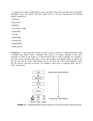 In general, the system should adapt to users and their environments, provide quick and reliable
information access and transfer, and offer quality service to the user. This indicates the following
general requirements:
• Timeliness
• Interactivity
• Reliability
• Presentation quality
• Adaptability
• Security
• Affordability
• Functionality
• Supportability
• Future growth
Timelinessis a requirement that the user be able to access, transfer, or modify information within
a tolerable time frame. What a “tolerable” time frame is, of course, depends on the user’s
perception of delay in the system. It is this perception that we want to quantify. For example, a
user may want to download files from a server and complete each transfer within 10 minutes. Or
the user may need to receive video frames every 30 ms. Each one of these times indicates a delay
that the network will need to provide. For timeliness, end-to-end or round-trip delay can be a
useful measurement.
 