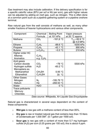 Gas Processing Handbook.pdf 162 pages Oil and gas production handbook(1).pdf