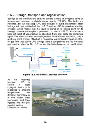 Lng Rpt 162 pages Oil and gas production handbook(1).pdf