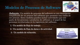 Modelos de Procesos de Software
Definición: Un modelo de procesos del software es una descripción
simplificada de un proceso del software que presenta una visión de
ese proceso. Estos modelos pueden incluir actividades que son
parte de los procesos y productos de software y el papel de las
personas involucradas en la ingeniería del software.
1.- Un modelo de flujo de trabajo.
2.- Un modelo de flujo de datos o de actividad.
3.- Un modelo de rol/acción.
 