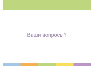 Ваши вопросы?
 