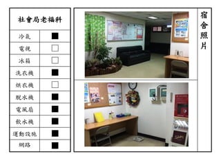 社會局老福科
冷氣 ■
電視 □
冰箱 □
洗衣機 ■
烘衣機 □
脫水機 ■
電風扇 ■
飲水機 ■
運動設施 ■
網路 ■
宿
舍
照
片
 