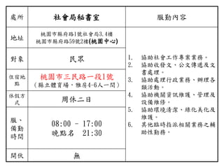 處所 社會局秘書室 服勤內容
地址
桃園市縣府路1號社會局3.4樓
桃園市縣府路59號2樓(桃園中心)
1. 協助社會工作專案業務。
2. 協助收發文、公文傳遞及文
書處理。
3. 協助處理行政業務、辦理各
類活動。
4. 協助機關資訊維護、管理及
設備維修。
5. 協助環境清潔、綠化美化及
維護。
6. 其他臨時指派相關業務之輔
助性勤務。
對象 民眾
住宿地
點
桃園市三民路一段1號
（縣立體育場，雅房4-6人一間）
休假方
式 周休二日
服、
備勤
時間
08:00 - 17:00
晚點名 21:30
開伙 無
 