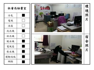 社會局秘書室
冷氣 ■
電視 □
冰箱 □
洗衣機 ■
烘衣機 □
脫水機 ■
電風扇 ■
飲水機 ■
運動設施 ■
網路 ■
環
境
照
片
宿
舍
照
片
 