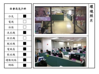 社會局兒少科
冷氣 ■
電視 □
冰箱 □
洗衣機 ■
烘衣機 □
脫水機 ■
電風扇 ■
飲水機 ■
運動設施 ■
網路 ■
環
境
照
片
 