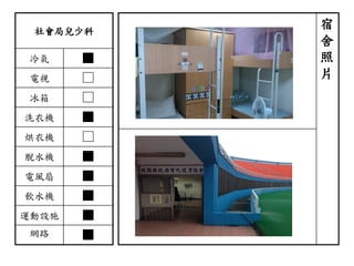 社會局兒少科
冷氣 ■
電視 □
冰箱 □
洗衣機 ■
烘衣機 □
脫水機 ■
電風扇 ■
飲水機 ■
運動設施 ■
網路 ■
宿
舍
照
片
 