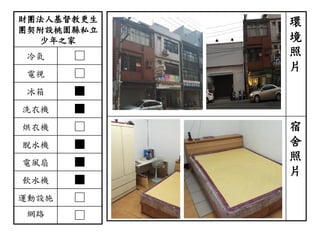 財團法人基督教更生
團契附設桃園縣私立
少年之家
冷氣 □
電視 □
冰箱 ■
洗衣機 ■
烘衣機 □
脫水機 ■
電風扇 ■
飲水機 ■
運動設施 □
網路 □
環
境
照
片
宿
舍
照
片
 