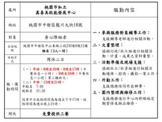處所
桃園市私立
真善美啟能發展中心
服勤內容
地址 桃園市中壢區龍川九街18號
一、參與服務對象輔導工作：
支援輔導老師進行相關活動。
二、文書整理：
協助行政/社工組進行相關活
動、計畫、成果之資料彙整。
三、活動準備及現場支援：
協助社工/社資組進行相關活
動場佈、招待、攝影…等工作。
四、外勤工作：
支援總務陪同外出辦事。
五、園內整理與維修工作：
支援總務進行中心內部綠地定
期剪修及物品維修。
對象 身心障礙者
住宿地
點
桃園市中壢區中山東路三段230巷8號12樓
雅房（3人一間）
休假方
式 周休二日
服、備
勤時間
（一）早班：8時至16時、8時至17時（午
餐休息一小時）、9時至18時（午餐休
息一小時）等三種班次。
（二）中班：13時至21時。
早點名 7:00
晚點名 21:30
役男平日放假時間為每週五下午17時，收
假時間為週日晚上21時。
開伙 免費提供三餐
 