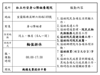 處所 私立竹安身心障礙養護院 服勤內容
地址 宜蘭縣礁溪鄉六結路149號
1.協助院民各項生活照顧工
作。
2.協助床邊工作
3.協助環境整理、院民衣物
洗滌服務或廚房工作
4.協助院民復健治療工作。
5.協助陪同院民就醫。
6.協助辦理院內各項休閒活
動。
7 協助採買(補貨及發貨)事
宜。
8.協助住民病歷資料歸檔或
其他各項之行政庶務工作。
9.臨時指派相關輔助業務。
對象 身心障礙者
住宿地
點
同上，雅房（6人一間）
休假方
式 輪值排休
服、
備勤
時間
08:00~17:30
開伙 機構免費提供中餐
 