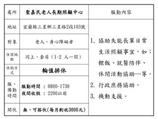 處所 聖嘉民老人長期照顧中心 服勤內容
地址 宜蘭縣三星鄉三星路2段103號
1. 協助失能長輩日常
生活照顧事宜，如：
餵飯、就醫陪伴、
休閒活動協助…等。
2. 行政庶務協助。
3. 機動支援。
對象 老人、身心障礙者
住宿地
點
同上，套房（1-2 人一間）
休假方
式 輪值排休
服、
備勤
時間
服勤時間 : 0800-1730
夜間收假 : 2200以前
開伙 無，可搭伙(每月酌收3000元)
 