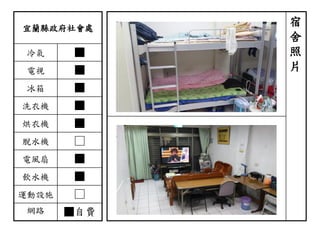 宜蘭縣政府社會處
冷氣 ■
電視 ■
冰箱 ■
洗衣機 ■
烘衣機 ■
脫水機 □
電風扇 ■
飲水機 ■
運動設施 □
網路 ■自費
宿
舍
照
片
 