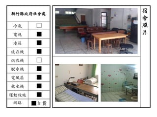 新竹縣政府社會處
冷氣 □
電視 ■
冰箱 ■
洗衣機 ■
烘衣機 □
脫水機 ■
電風扇 ■
飲水機 ■
運動設施 ■
網路 ■自費
宿
舍
照
片
 