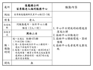 處所
後龍鎮公所
苗栗縣老人福利服務中心
服勤內容
地址 苗栗縣後龍鎮新民里中心路121-5號
1.中心平日開放時的環境清
潔及打掃
2.協助中心活動進行
3.協助中心課程環境、器材
預備
4.協助中心長者使用文康設
施
對象 老人
住宿地
點
同服勤處所，位於中心二樓
雅房（2人一間）
休假方
式
周休二日
服、
備勤
時間
週一至週五 8:00-17:00
（午休12點-13點）
1.週一至週四晚住於中心二樓宿所，
週五下班後即可返家。
2.每週一至週四下班後，晚間5時至7
時為用餐、購買日常用品及就醫等
處理私人事務時間，晚間7時以後
應於宿舍備勤
開伙 無
 