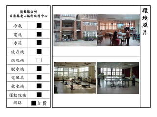 後龍鎮公所
苗栗縣老人福利服務中心
冷氣 ■
電視 ■
冰箱 ■
洗衣機 ■
烘衣機 □
脫水機 ■
電風扇 ■
飲水機 ■
運動設施 ■
網路 ■自費
環
境
照
片
 