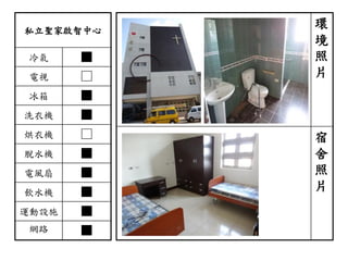 私立聖家啟智中心
冷氣 ■
電視 □
冰箱 ■
洗衣機 ■
烘衣機 □
脫水機 ■
電風扇 ■
飲水機 ■
運動設施 ■
網路 ■
環
境
照
片
宿
舍
照
片
 