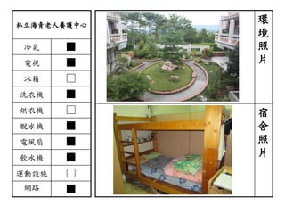 私立海青老人養護中心
冷氣 ■
電視 ■
冰箱 □
洗衣機 ■
烘衣機 □
脫水機 ■
電風扇 ■
飲水機 ■
運動設施 □
網路 ■
環
境
照
片
宿
舍
照
片
 