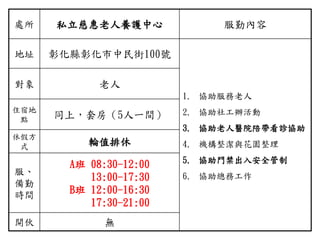 處所 私立慈惠老人養護中心 服勤內容
地址 彰化縣彰化市中民街100號
1. 協助服務老人
2. 協助社工辦活動
3. 協助老人醫院陪帶看診協助
4. 機構整潔與花園整理
5. 協助門禁出入安全管制
6. 協助總務工作
對象 老人
住宿地
點 同上，套房（5人一間）
休假方
式 輪值排休
服、
備勤
時間
A班 08:30-12:00
13:00-17:30
B班 12:00-16:30
17:30-21:00
開伙 無
 