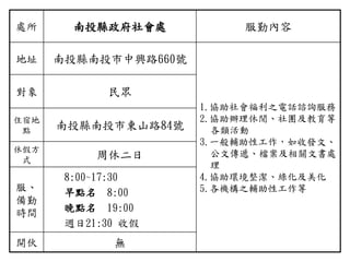 處所 南投縣政府社會處 服勤內容
地址 南投縣南投市中興路660號
1.協助社會福利之電話諮詢服務
2.協助辦理休閒、社團及教育等
各類活動
3.一般輔助性工作，如收發文、
公文傳遞、檔案及相關文書處
理
4.協助環境整潔、綠化及美化
5.各機構之輔助性工作等
對象 民眾
住宿地
點 南投縣南投市東山路84號
休假方
式 周休二日
服、
備勤
時間
8:00~17:30
早點名 8:00
晚點名 19:00
週日21:30 收假
開伙 無
 