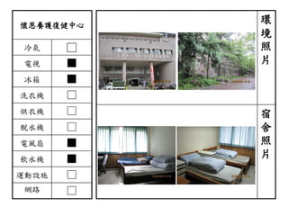 懷恩養護復健中心
冷氣 □
電視 ■
冰箱 ■
洗衣機 □
烘衣機 □
脫水機 □
電風扇 ■
飲水機 ■
運動設施 □
網路 □
環
境
照
片
宿
舍
照
片
 