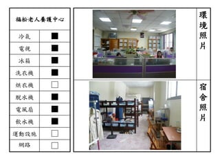 福松老人養護中心
冷氣 ■
電視 ■
冰箱 ■
洗衣機 ■
烘衣機 □
脫水機 ■
電風扇 ■
飲水機 ■
運動設施 □
網路 □
環
境
照
片
宿
舍
照
片
 