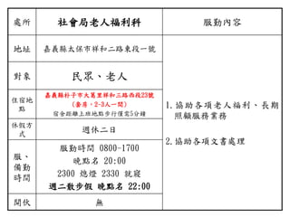 處所 社會局老人福利科 服勤內容
地址 嘉義縣太保市祥和二路東段一號
1.協助各項老人福利、長期
照顧服務業務
2.協助各項文書處理
對象 民眾、老人
住宿地
點
嘉義縣朴子市大葛里祥和三路西段23號
(套房，2-3人一間)
宿舍距離上班地點步行僅需5分鐘
休假方
式
週休二日
服、
備勤
時間
服勤時間 0800-1700
晚點名 20:00
2300 熄燈 2330 就寢
週二散步假 晚點名 22:00
開伙 無
 