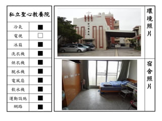 私立聖心教養院
冷氣 ■
電視 □
冰箱 ■
洗衣機 ■
烘衣機 ■
脫水機 ■
電風扇 ■
飲水機 ■
運動設施 ■
網路 ■
環
境
照
片
宿
舍
照
片
 