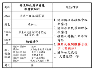 處所
屏東縣政府社會處
社會救助科
服勤內容
地址 屏東市自由路527號
1.協助辦理各項社會福
利業務
2.協助洽公民眾辦理各
項業務
3.接聽及轉接民眾洽詢
電話
4.假日及夜間服務台值
班 (有補休)
5.協助公文收發
6. 文書處理…等
對象 承辦人
住宿地
點
屏東市建豐路180巷35號
雅房（2-8人一間）
休假方
式 輪值排休
服、
備勤
時間
06:30~07:00 起床
07:00 上午打卡及晨間打掃
08:00~12:00 上午上班時間
12:00~13:30 用餐及午休
13:30~17:30 下午上班時間
21:20 晚點名及夜間打掃
開伙 無
 
