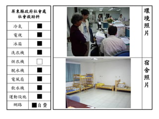 屏東縣政府社會處
社會救助科
冷氣 ■
電視 ■
冰箱 ■
洗衣機 ■
烘衣機 □
脫水機 ■
電風扇 ■
飲水機 ■
運動設施 ■
網路 ■自費
環
境
照
片
宿
舍
照
片
 