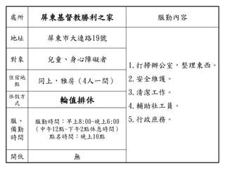 處所 屏東基督教勝利之家 服勤內容
地址 屏東市大連路19號
1.打掃辦公室，整理東西。
2.安全維護。
3.清潔工作。
4.輔助社工員。
5.行政庶務。
對象 兒童、身心障礙者
住宿地
點 同上，雅房（4人一間）
休假方
式 輪值排休
服、
備勤
時間
服勤時間：早上8:00-晚上6:00
（中午12點~下午2點休息時間）
點名時間：晚上10點
開伙 無
 