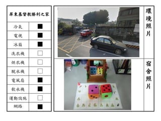 屏東基督教勝利之家
冷氣 ■
電視 ■
冰箱 ■
洗衣機 □
烘衣機 □
脫水機 □
電風扇 ■
飲水機 ■
運動設施 □
網路 ■
環
境
照
片
宿
舍
照
片
 