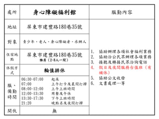 處所 身心障礙福利館 服勤內容
地址 屏東市建豐路180巷35號
1. 協助辦理各項社會福利業務
2. 協助洽公民眾辦理各項業務
3. 接聽及轉接民眾洽詢電話
4. 假日及夜間服務台值班 (有
補休)
5. 協助公文收發
6. 文書處理…等
對象 青少年、老人、身心障礙者、承辦人
住宿地
點
屏東市建豐路180巷35號
雅房（2-8人一間）
休假方
式 輪值排休
服、
備勤
時間
06:30~07:00 起床
07:00 上午打卡及晨間打掃
08:00~12:00 上午上班時間
12:00~13:30 用餐及午休
13:30~17:30 下午上班時間
21:20 晚點名及夜間打掃
開伙 無
 