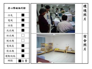 身心障礙福利館
冷氣 ■
電視 ■
冰箱 ■
洗衣機 ■
烘衣機 □
脫水機 □
電風扇 ■
飲水機 ■
運動設施 ■
網路 ■自費
環
境
照
片
宿
舍
照
片
 