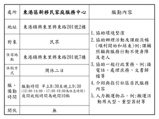 處所 東港區新移民家庭服務中心 服勤內容
地址 東港鎮興東里興東路201號2樓
1.協助環境整潔
2.協助辦理活動及課程流暢
(順利開始和結束)例:課輔
照顧與服務行動不便身障
及老人
3.協助一般行政業務。例:接
電話、處理庶務、文書歸
檔等
4.介紹與指引社區居民服務
內容
5.人力搬運物品。例:搬運活
動用大型、重型器材等
對象 民眾
住宿地
點
東港鎮興東里興東路201號7樓
休假方
式
周休二日
服、
備勤
時間
服勤時間 早上8:30至晚上9:30
(12:00-14:00，17:00-19:00為休息時間)
夜間收假時間為晚間10點
開伙 無
 