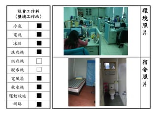 社會工作科
(鹽埔工作站)
冷氣 ■
電視 ■
冰箱 ■
洗衣機 ■
烘衣機 □
脫水機 □
電風扇 ■
飲水機 ■
運動設施 ■
網路 ■
環
境
照
片
宿
舍
照
片
 