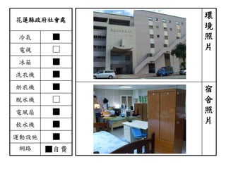 花蓮縣政府社會處
冷氣 ■
電視 □
冰箱 ■
洗衣機 ■
烘衣機 ■
脫水機 □
電風扇 ■
飲水機 ■
運動設施 ■
網路 ■自費
環
境
照
片
宿
舍
照
片
 