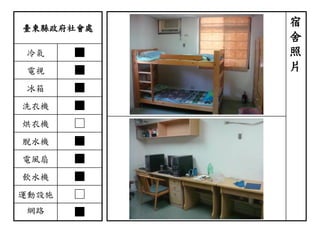 臺東縣政府社會處
冷氣 ■
電視 ■
冰箱 ■
洗衣機 ■
烘衣機 □
脫水機 ■
電風扇 ■
飲水機 ■
運動設施 □
網路 ■
宿
舍
照
片
 