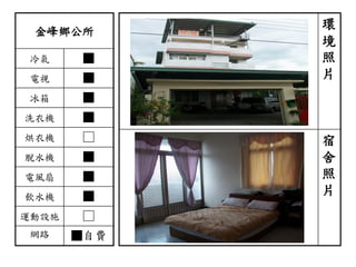 金峰鄉公所
冷氣 ■
電視 ■
冰箱 ■
洗衣機 ■
烘衣機 □
脫水機 ■
電風扇 ■
飲水機 ■
運動設施 □
網路 ■自費
環
境
照
片
宿
舍
照
片
 