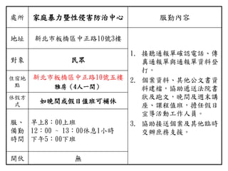 處所 家庭暴力暨性侵害防治中心 服勤內容
地址 新北市板橋區中正路10號3樓
1. 接聽通報單確認電話、傳
真通報單與通報單資料登
打。
2. 個案資料、其他公文書資
料建檔，協助遞送法院書
狀及跑文，晚間及週末講
座、課程值班，擔任假日
宣導活動工作人員。
3. 協助接送個案及其他臨時
交辦庶務支援。
對象 民眾
住宿地
點
新北市板橋區中正路10號五樓
雅房（4人一間）
休假方
式
如晚間或假日值班可補休
服、
備勤
時間
早上8：00上班
12：00 ~ 13：00休息1小時
下午5：00下班
開伙 無
 