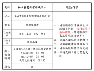 處所 私立嘉愛啟智發展中心 服勤內容
地址 嘉義市東區盧厝里2鄰盧厝91之7號
一、協助服務對象各項生活
照顧（例如：陪同就醫、
協助餵飯、陪同服務對
象至醫院做復健等）
二、協助各項社團活動執行
三、協助環境清潔維護工作
四、協助餐廳廚師工作支援
五、臨時交辦工作之緊急支
援
對象 身心障礙者
住宿地
點
同上，套房（2人一間）
休假方
式
周休二日
服、
備勤
時間
每日執勤8小時，依狀況排定時間
早點名時間 06：00
晚點名時間 22：00
夜間收假時間 21：00
開伙 無
 