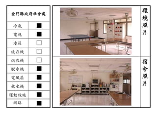 金門縣政府社會處
冷氣 ■
電視 ■
冰箱 □
洗衣機 □
烘衣機 □
脫水機 ■
電風扇 ■
飲水機 ■
運動設施 ■
網路 ■
環
境
照
片
宿
舍
照
片
 