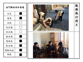 金門縣政府社會處
冷氣 ■
電視 ■
冰箱 □
洗衣機 □
烘衣機 □
脫水機 ■
電風扇 ■
飲水機 ■
運動設施 ■
網路 ■
勤
務
執
行
照
片
 
