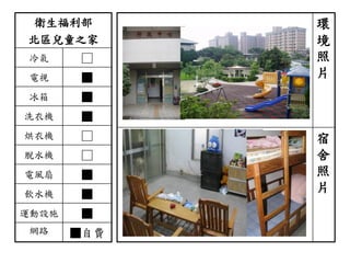 衛生福利部
北區兒童之家
冷氣 □
電視 ■
冰箱 ■
洗衣機 ■
烘衣機 □
脫水機 □
電風扇 ■
飲水機 ■
運動設施 ■
網路 ■自費
環
境
照
片
宿
舍
照
片
 