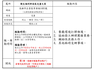 處所 衛生福利部南區兒童之家 服勤內容
地址
高雄市左營區翠華路1401號
（比鄰高雄蓮池潭風景區）
1. 餐廳環境打掃維護。
2. 協助廚工辦理團膳業務。
3. 輔助性庶務工作。
4. 其他臨時交辦事項。
對象 兒童
住宿地點 同上 ，雅房（8人一間）
休假方式 周休二日
服、備
勤時間
服勤時間:
每日上午8時至9時全體役男統一協助清
掃園區；上午9時至下午17時30分由各服
勤課（室）主管管理之
備勤管理：
每日上午7時30分早點名，晚上22時晚點
名，22時就寢，由替代役管理幹部、管
理人員、督導人員負責管理。
開伙
有(葷，逕撥付服勤單位帳戶)
若替代役男吃素，可參加不開伙（逕撥
付役男帳戶）
 