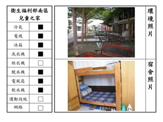 衛生福利部南區
兒童之家
冷氣 ■
電視 ■
冰箱 ■
洗衣機 ■
烘衣機 □
脫水機 ■
電風扇 ■
飲水機 ■
運動設施 □
網路 □
環
境
照
片
宿
舍
照
片
 